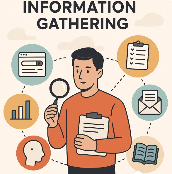 تحقیق و جمع آوری اطلاعات